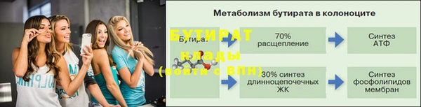 эйфоретик Бронницы
